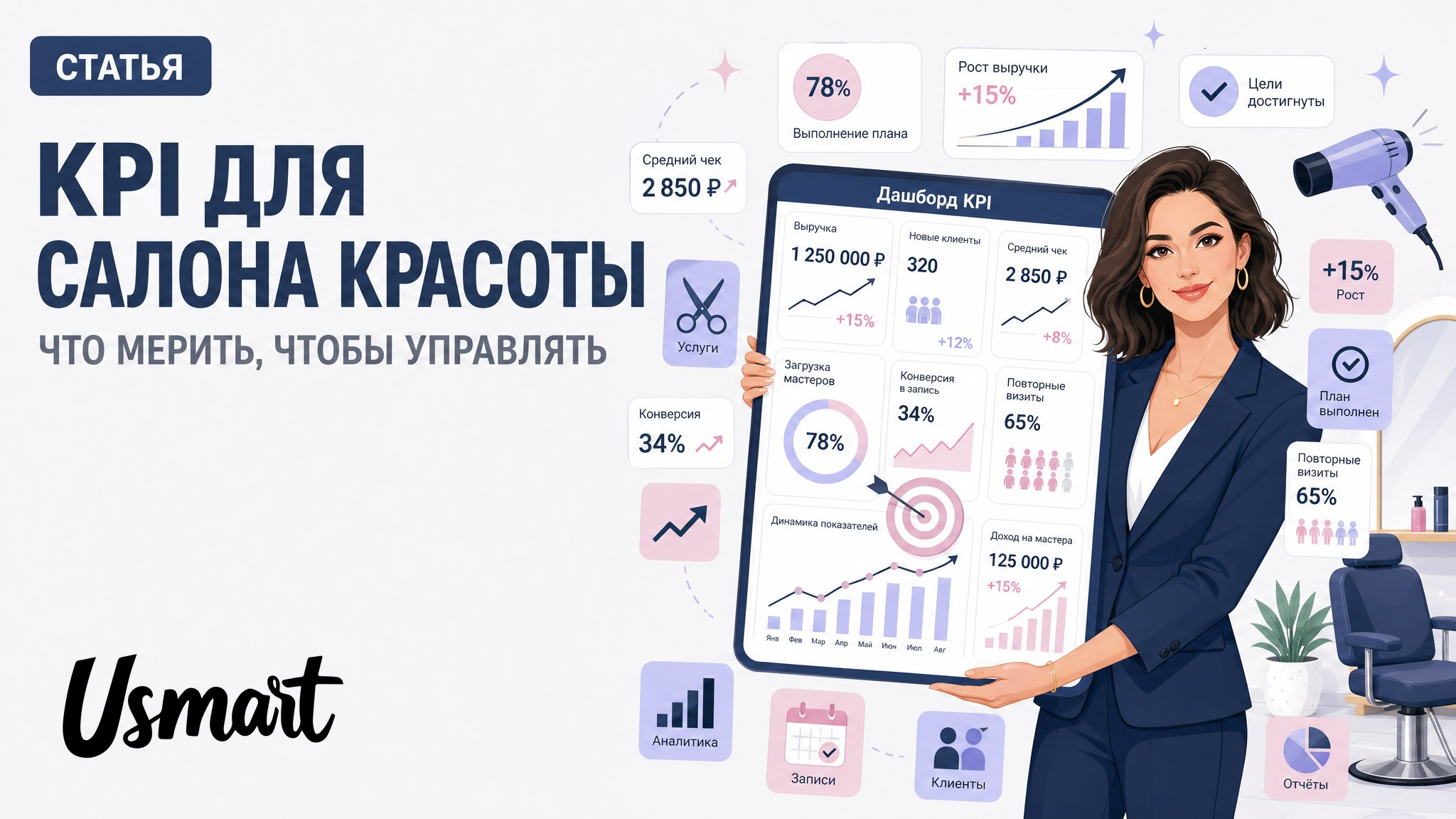 KPI для салона красоты: что мерять
